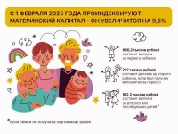 С 1 февраля 2025 года родители Саратовской области могут получить увеличенный материнский капитал