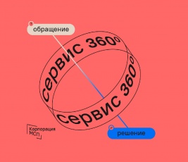 Корпорация МСП запустила на «Сервисе 360°» прием обращений по вопросам ведения бизнеса в условиях санкций